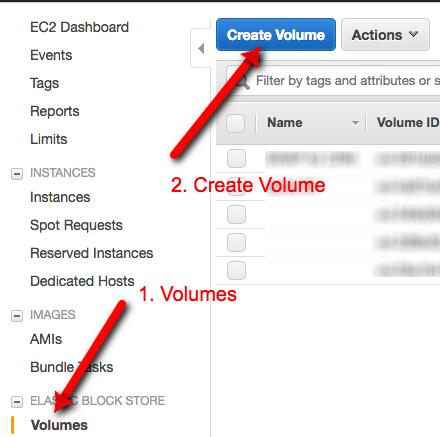 EC2-Management-Console